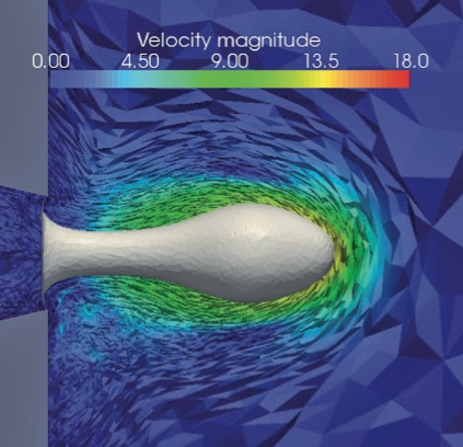 Meshing for CFD :: Simmetrix